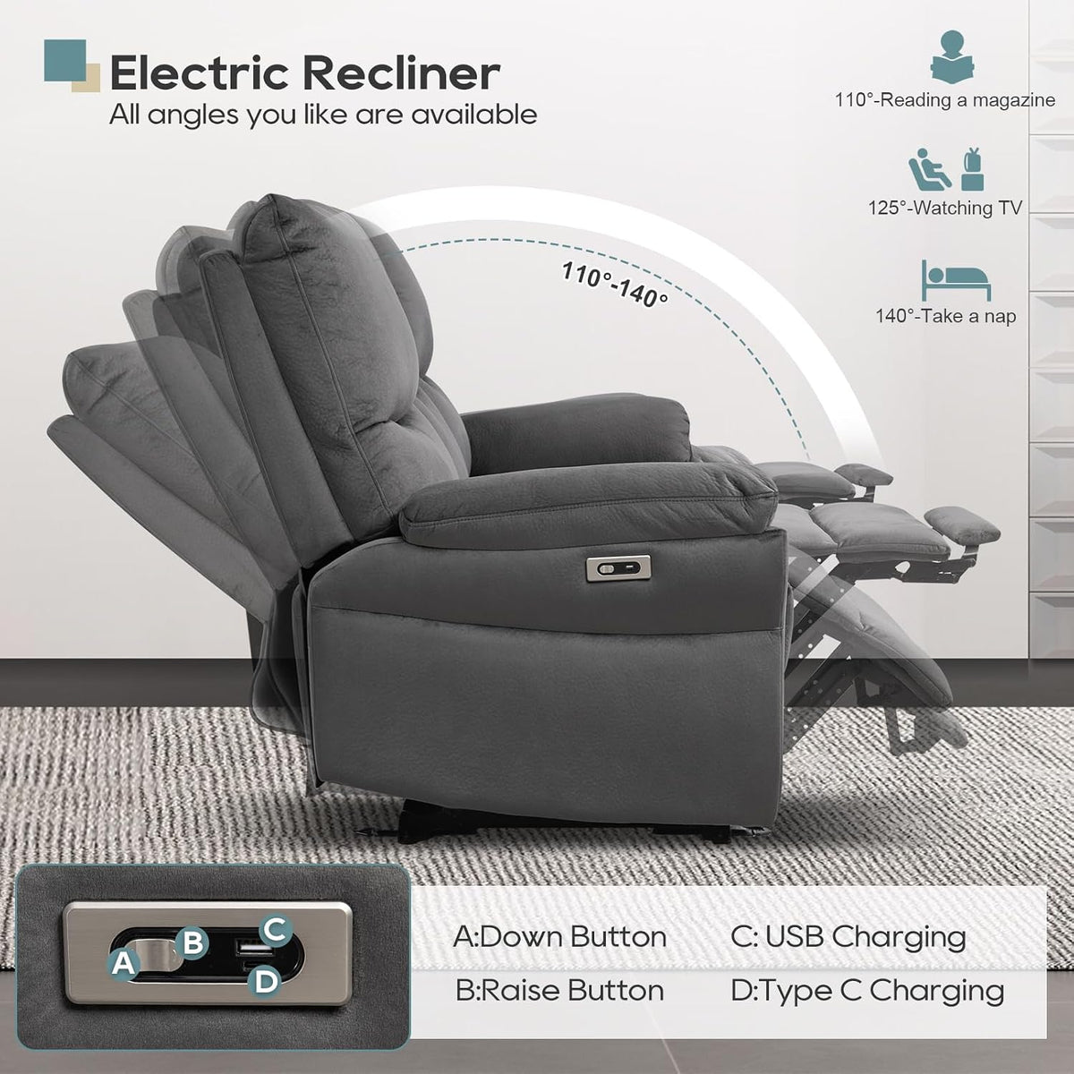 Loveseat Recliner Sofa with Console, Electric Reclining Couch with Flip Middle Backrest, Cup Holder & USB Type C, Skin- Friendly Recliner Sofa for Living Room, Home Theater Seat (Dark Gray)